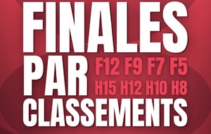 Finales par classement régionales