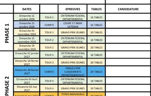 Organisations épreuves saison 2026-2027