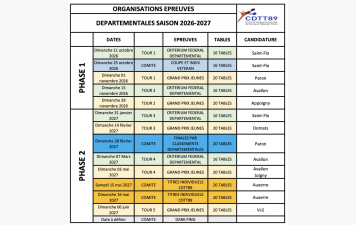 Attribution des salles saison 26-27