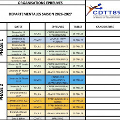 Organisations épreuves saison 2026-2027